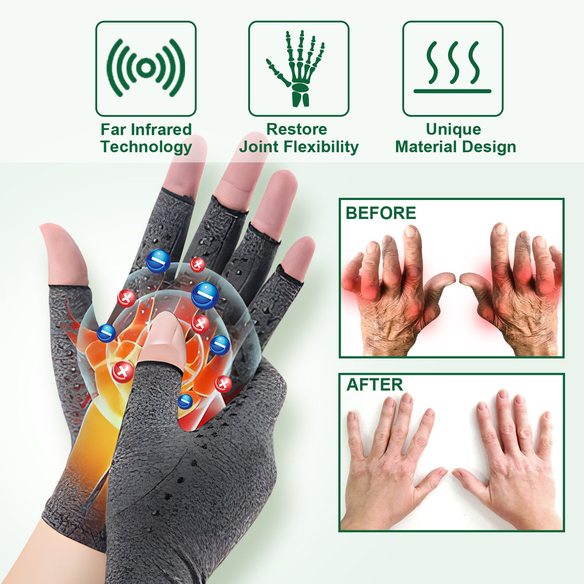 Houkea Joint Care Gloves Relieve Thumb Stiffness And Finger Joint Soreness And Swelling Discomfort Care Gloves V201-W13178443