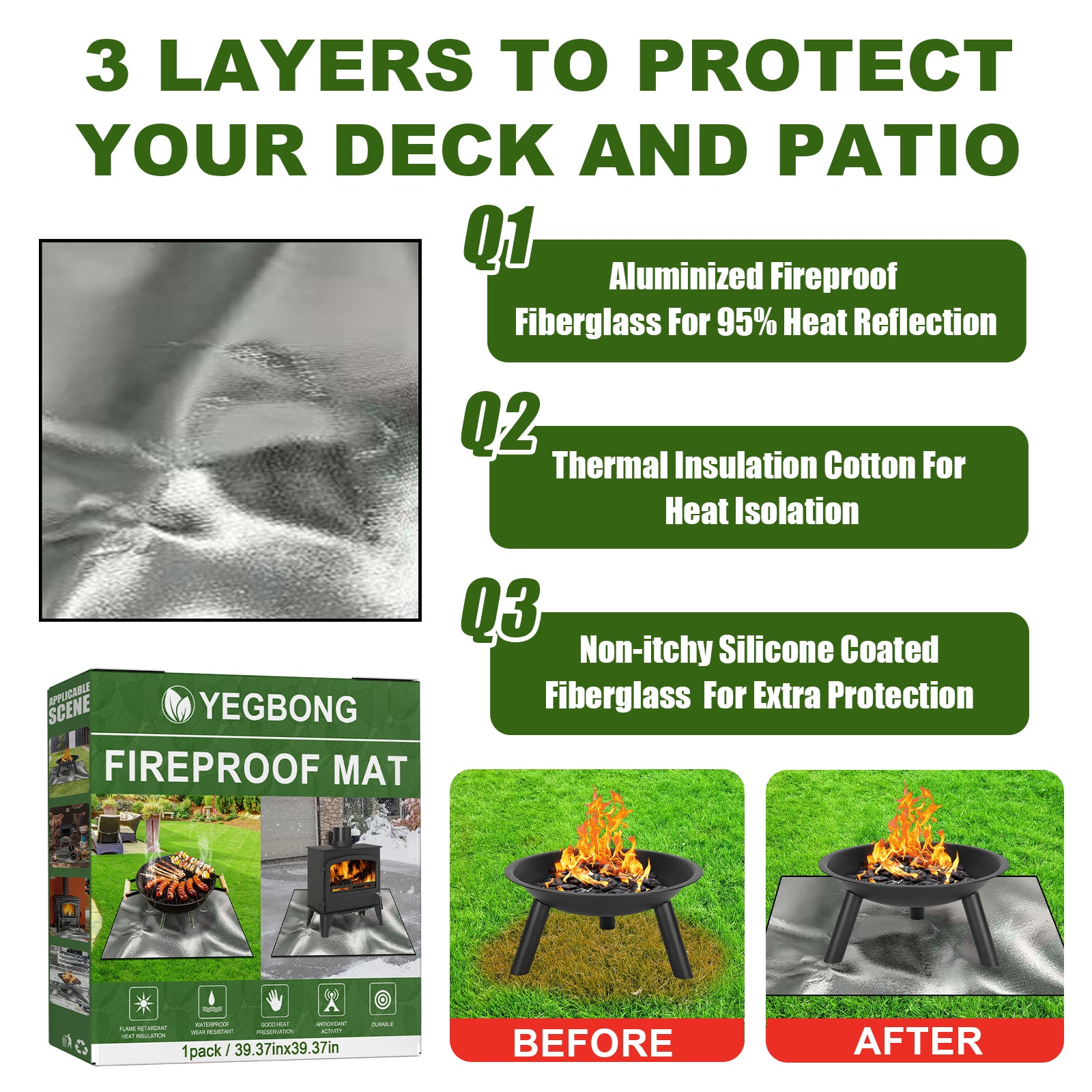 Yegbong Fireproof Mat, Outdoor Lawn Terrace Barbecue Fireproof Silver Rectangular Protective Mat V201-W13188448