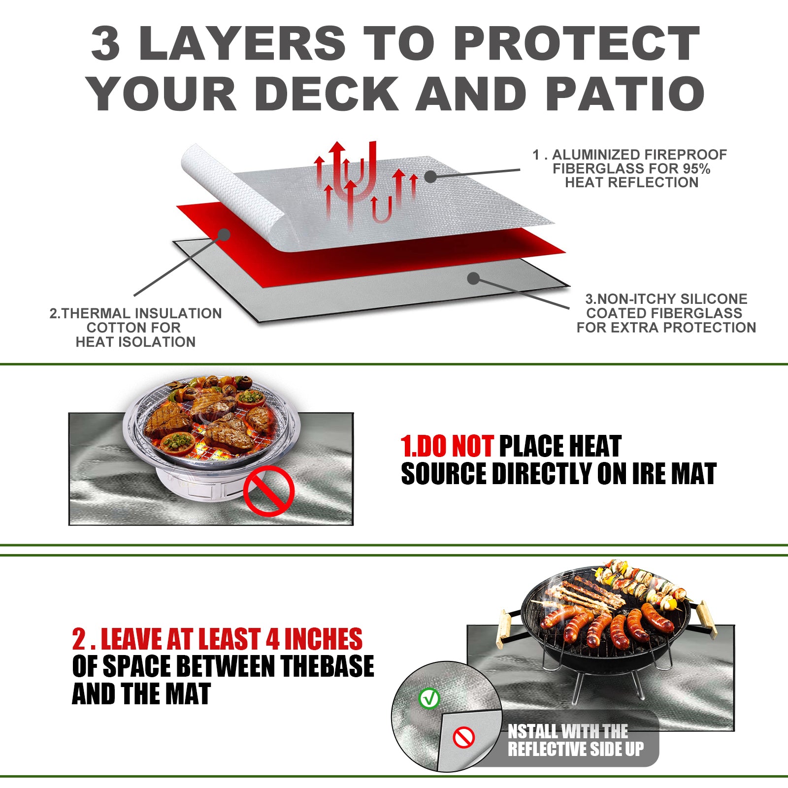 Yegbong Fireproof Mat, Outdoor Lawn Terrace Barbecue Fireproof Silver Rectangular Protective Mat V201-W13188448