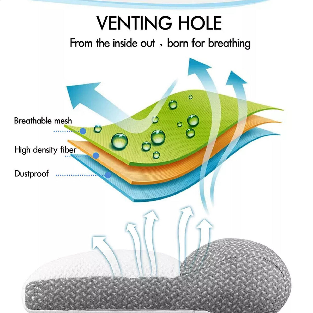 Ergonomic Cervical Pillow Contour Orthopedic Neck Pain Adjustable Bed Pillow V201-W13213943