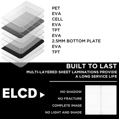160W 160Watt Folding Solar Panel Blanket Mat Flexible Mono Power Camping RV USB 12V V201-W13272356