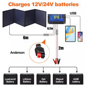 160W 160Watt Folding Solar Panel Blanket Mat Flexible Mono Power Camping RV USB 12V V201-W13272356