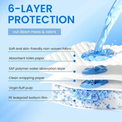 50pcs Pet Training Pads Puppy Toilet Dog Pee Indoor 60x90cm Super Absorbent V201-W13289787