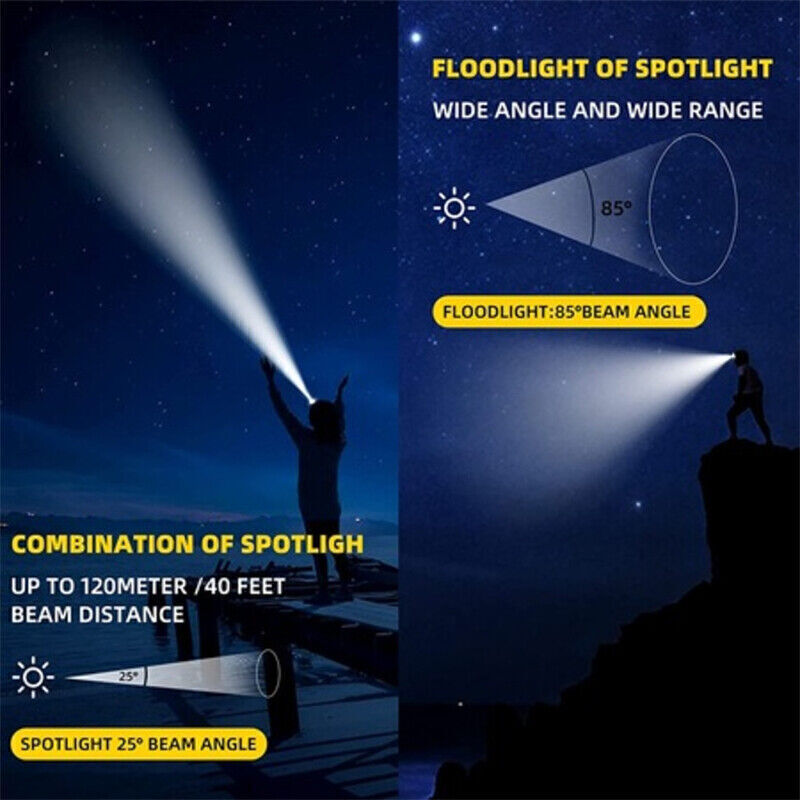 900000LM LED Headlamp Rechargeable Headlight Zoomable Head Torch Lamp Flashlight V201-W13314315