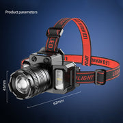 900000LM LED Headlamp Rechargeable Headlight Zoomable Head Torch Lamp Flashlight V201-W13314315