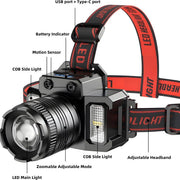 900000LM LED Headlamp Rechargeable Headlight Zoomable Head Torch Lamp Flashlight V201-W13314315