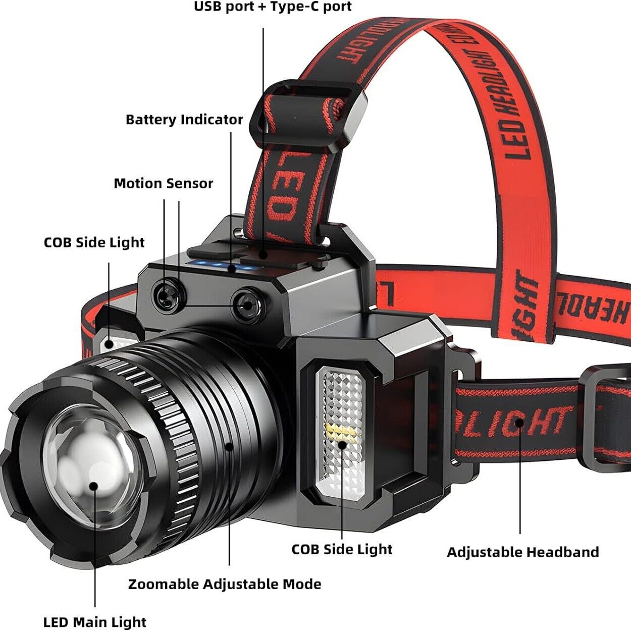 900000LM LED Headlamp Rechargeable Headlight Zoomable Head Torch Lamp Flashlight V201-W13314315