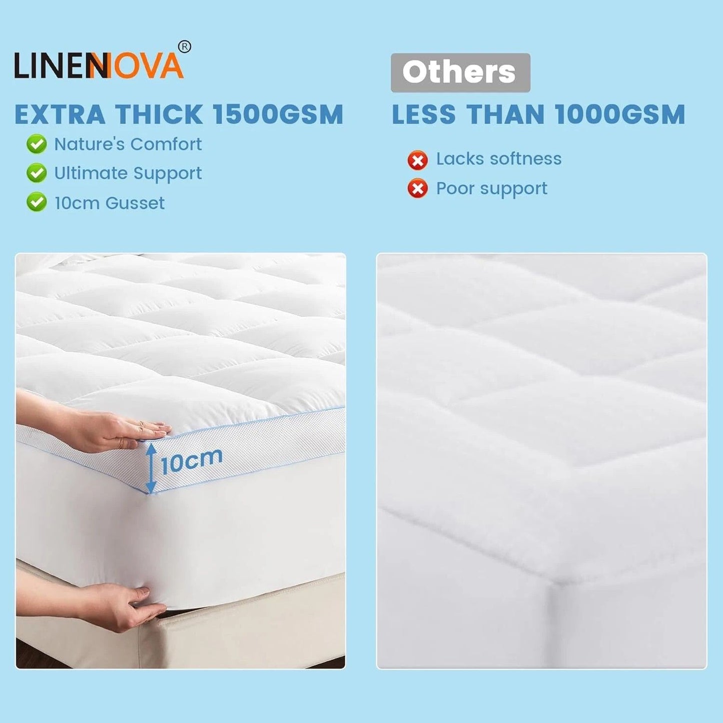 1500GSM Bamboo Mattress Topper Extra Thick 10CM Bed Topper King Single: 107 x 203 + 40 cm V201-W13484772