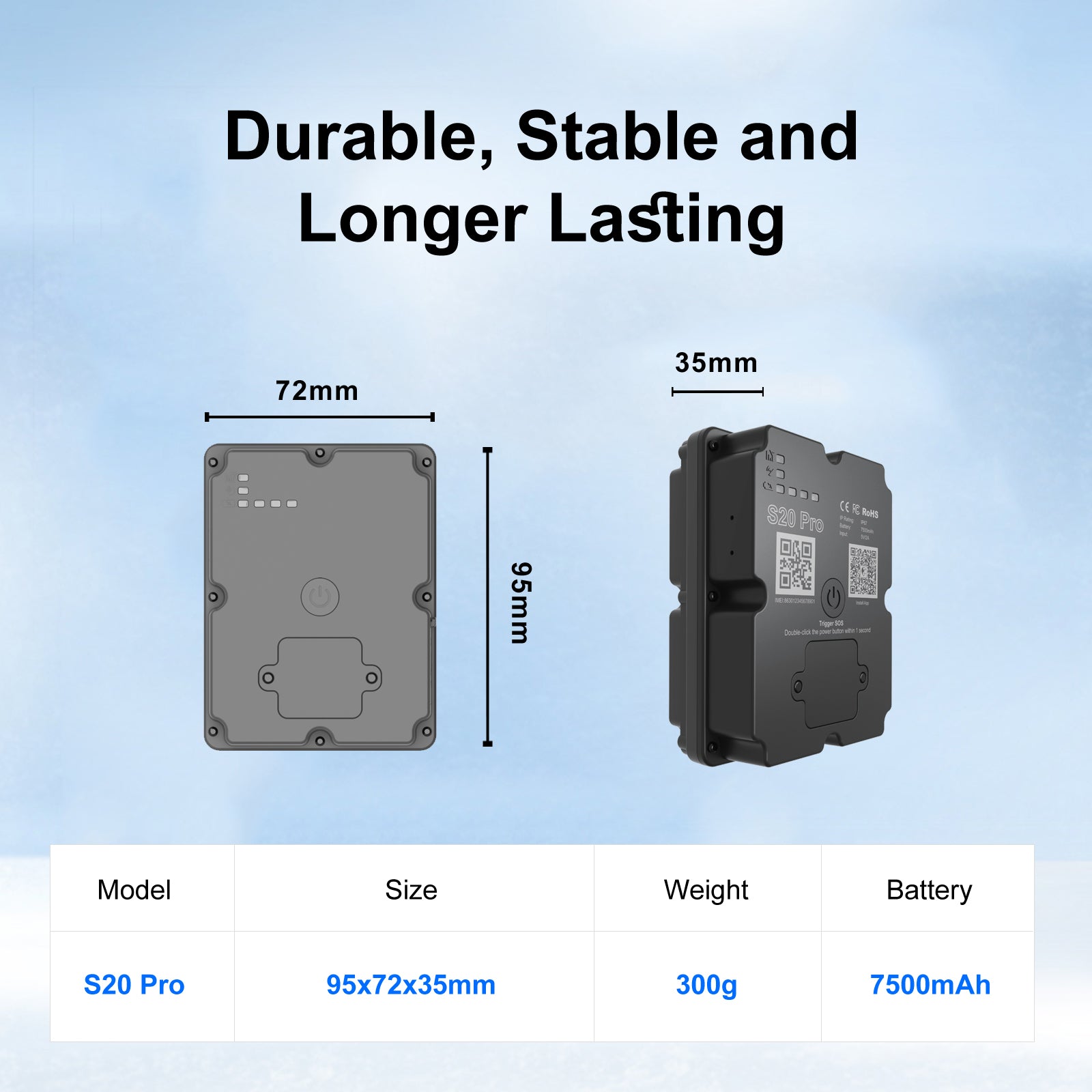 4G GPS Tracker for Car/Moto/Luggage - Waterproof, Real-time Tracking 30 Days Battery Life, Remote Control via V201-W13485932