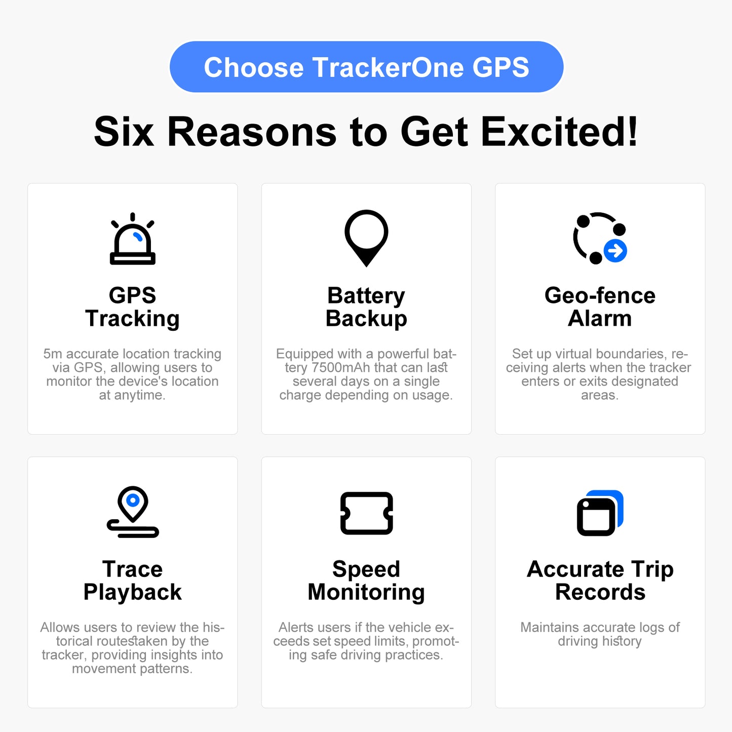4G GPS Tracker for Car/Moto/Luggage - Waterproof, Real-time Tracking 30 Days Battery Life, Remote Control via V201-W13485932