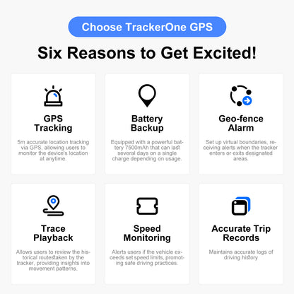 4G GPS Tracker for Car/Moto/Luggage - Waterproof, Real-time Tracking 30 Days Battery Life, Remote Control via V201-W13485932