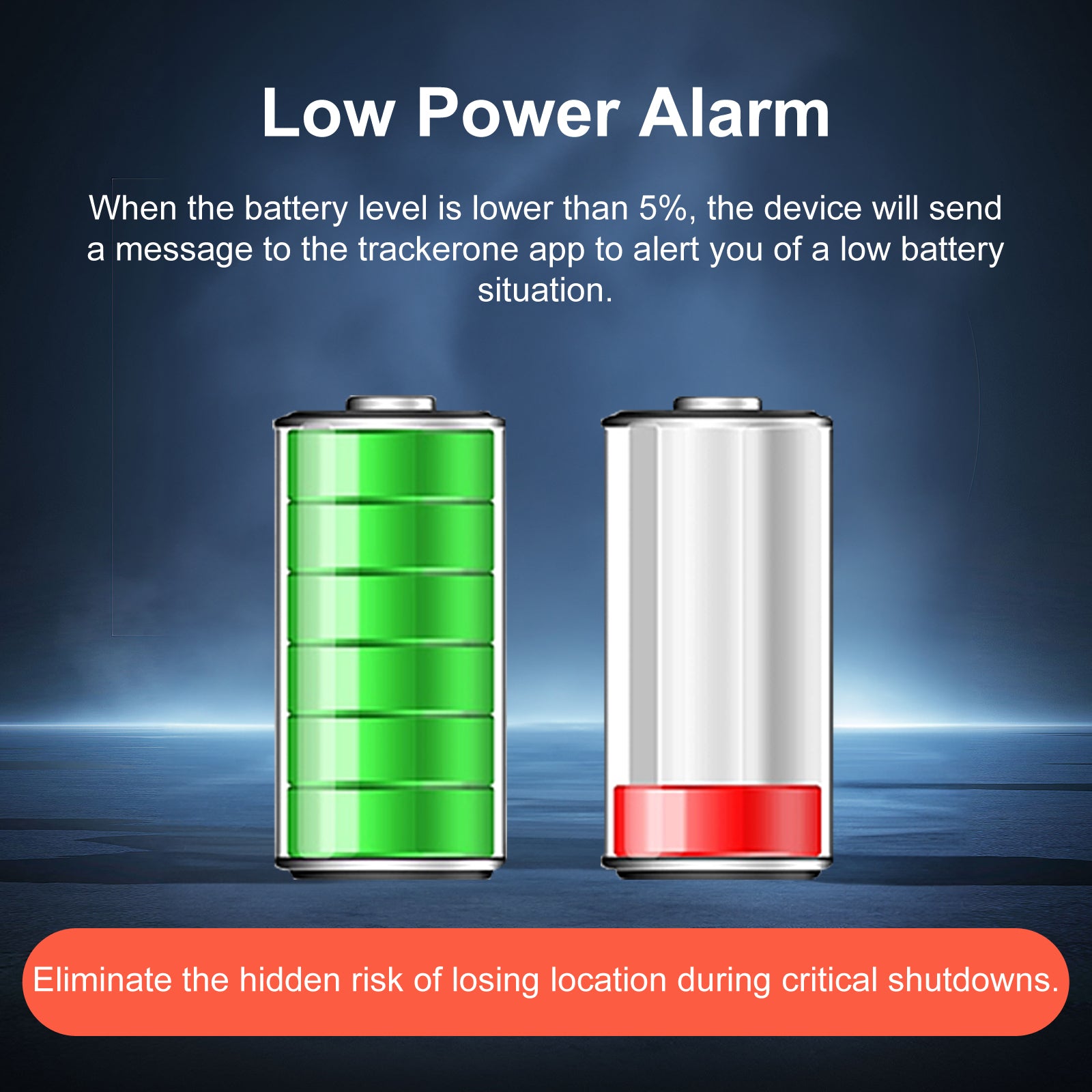 4G GPS Tracker for Car/Moto/Luggage - Waterproof, Real-time Tracking 30 Days Battery Life, Remote Control via V201-W13485932