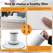 For Amway eSpring Water Purifier Replacement Filter - UV Technology 100186