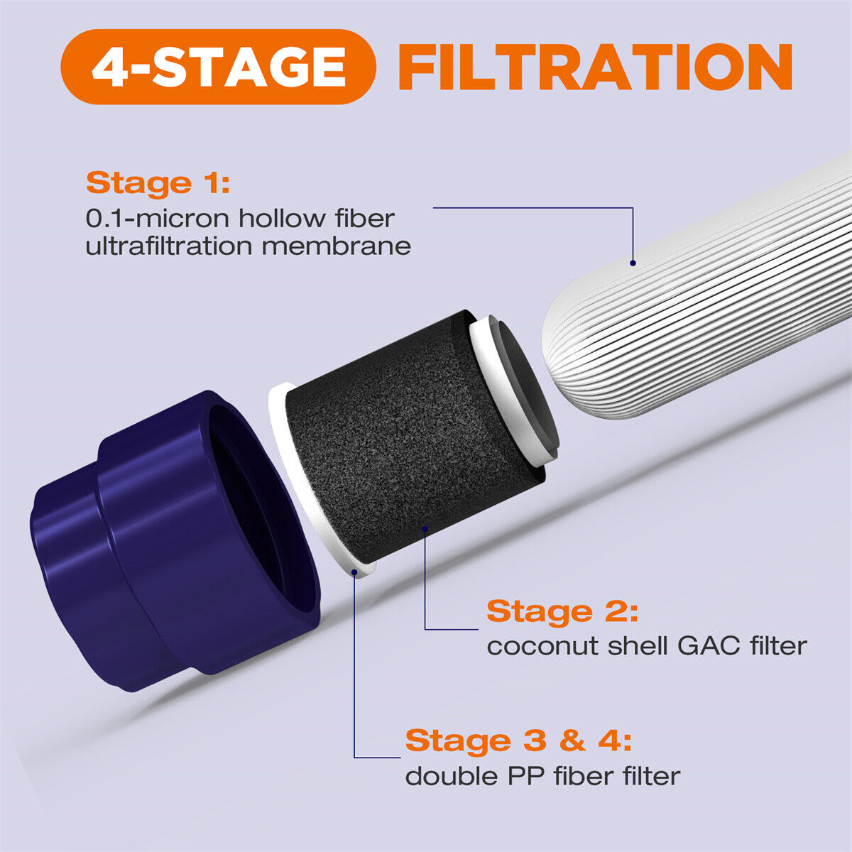 Personal Water Filter Straw 5000L Outdoor Survival Water Purification Straw0.1I 1/4m V201-W13583897