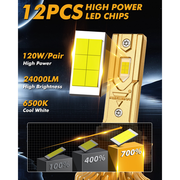 S3 PRO Series H11 Dual Copper Pipe 12V Matching Decoder 120W Gold Aluminum Components AUXBEAM V201-W13613617