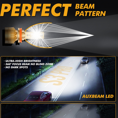 S3 PRO Series H11 Dual Copper Pipe 12V Matching Decoder 120W Gold Aluminum Components AUXBEAM V201-W13613617