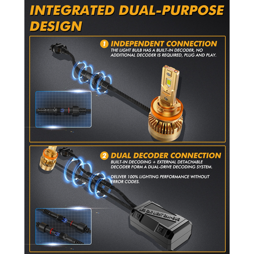 S3 PRO Series H11 Dual Copper Pipe 12V Matching Decoder 120W Gold Aluminum Components AUXBEAM V201-W13613617