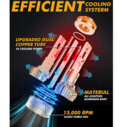 S3 PRO Series H11 Dual Copper Pipe 12V Matching Decoder 120W Gold Aluminum Components AUXBEAM V201-W13613617