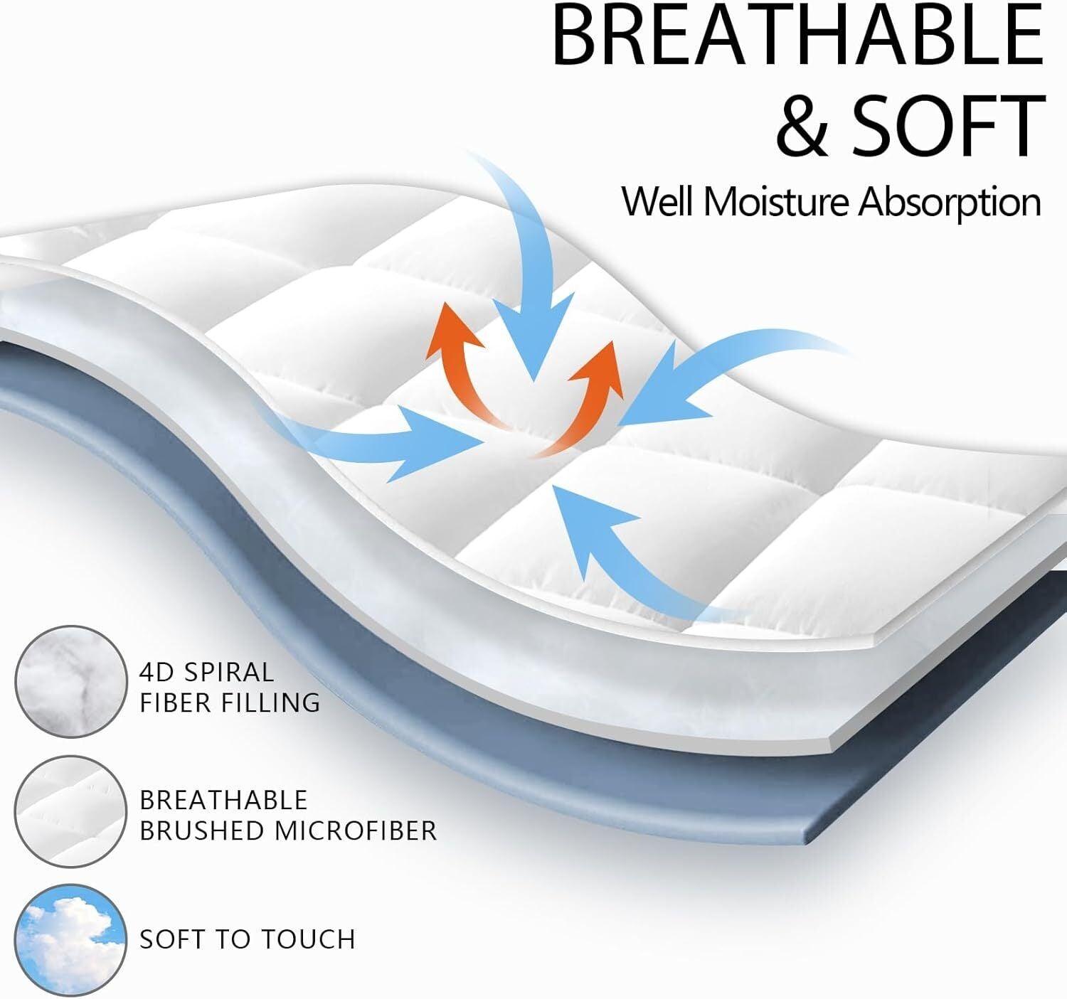 Luxury Mattress Topper Pillowtop Bedding Mat Pad Fitted Cover Underlay DOULBE V201-W13616858