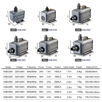 2500LPH HQB-3000 SUNSUN Submersible Water Pump Aquarium Fountain Pond Tank AU V201-WPUMP0060BL8AU