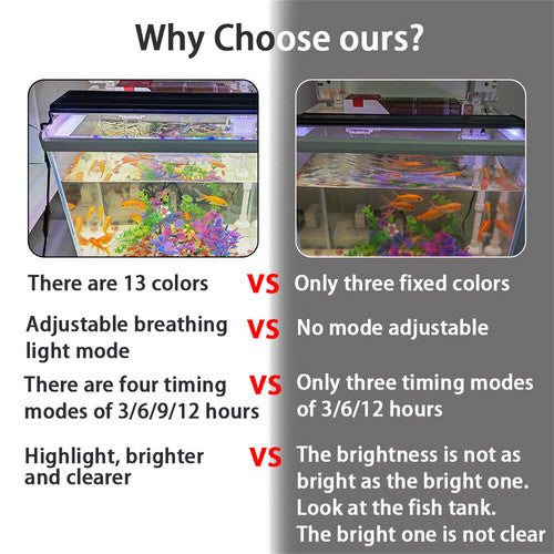 LED Light 40cm Full Spectrum Aquarium Lighting Aqua Plant Fish Tank Lamp 15W V201-YGD0018CO8X1