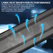 120 CM 150W 244LED Aquarium LED Lighting Marine Aqua Fish Tank Light NEW V201-YGD0120BU8AU