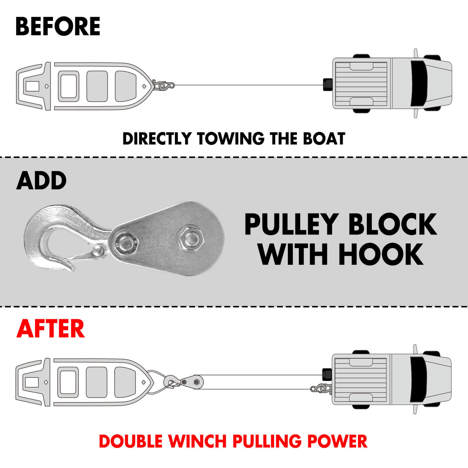 X-BULL 5000LBS Electric Boat Winch 12V Portable Detachable Marine Ship Trailer Winch V211-AUEB-BW002