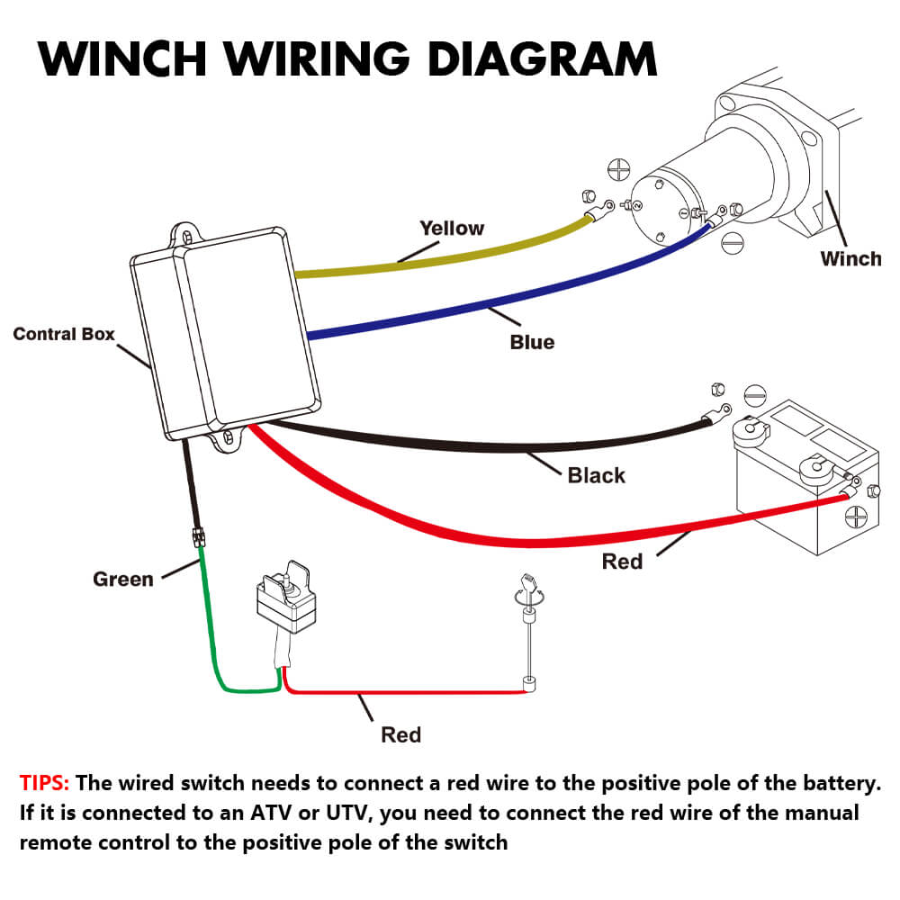 Electric Winch 4500lbs Winch Synthetic Rope Wireless Towing Trailer ATV Winch UTV Winch 4WD V211-AUEB-MNEW002S