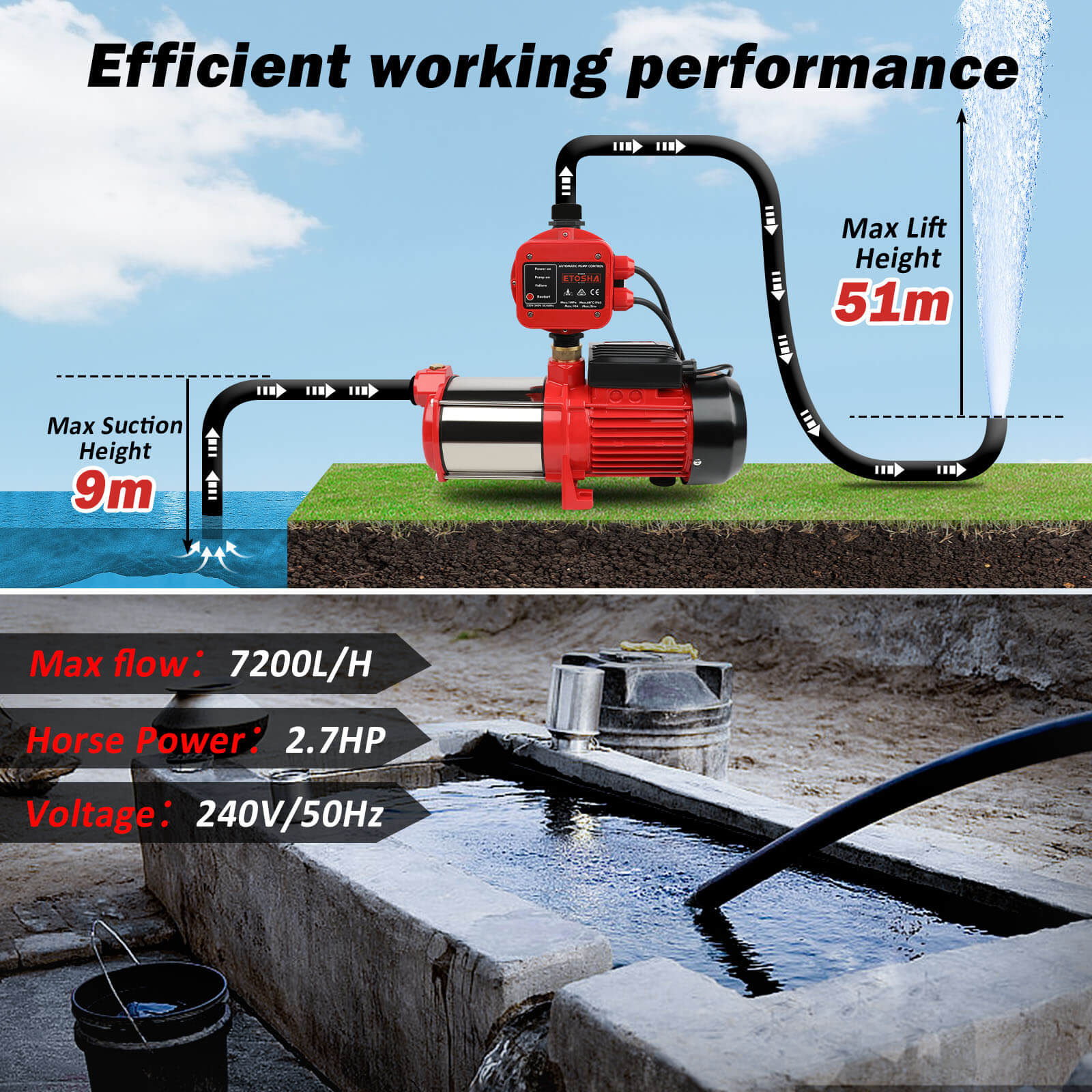 ETOSHA 2000W Garden Water Pump High Pressure 4-Stage Tank Irrigation Water Pump V211-AUEB-PUMP001WPC001