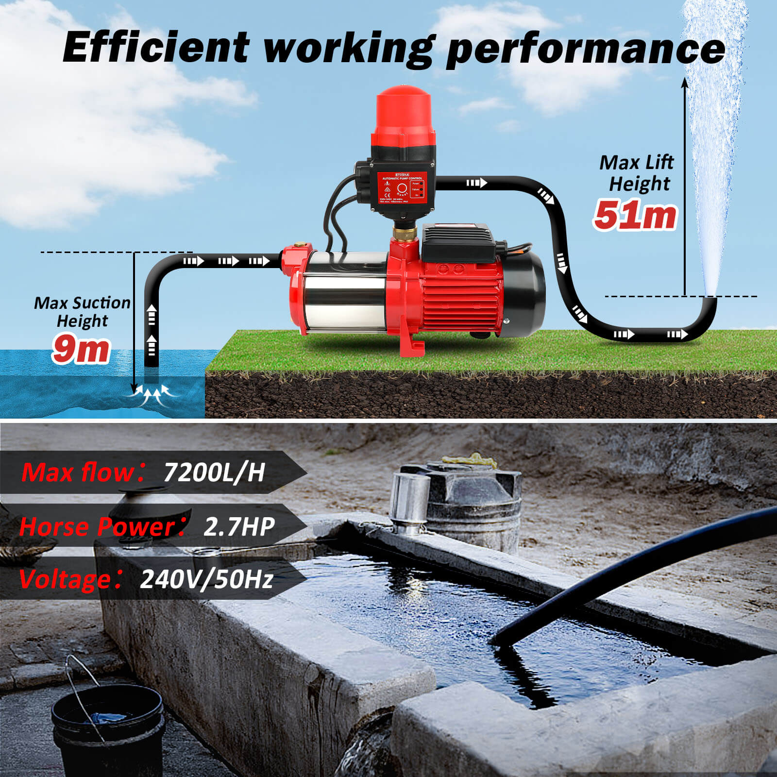 ETOSHA 2000W Garden Water Pump High Pressure 4-Stage Tank Farm Irrigation Pump V211-AUEB-PUMP001WPC002
