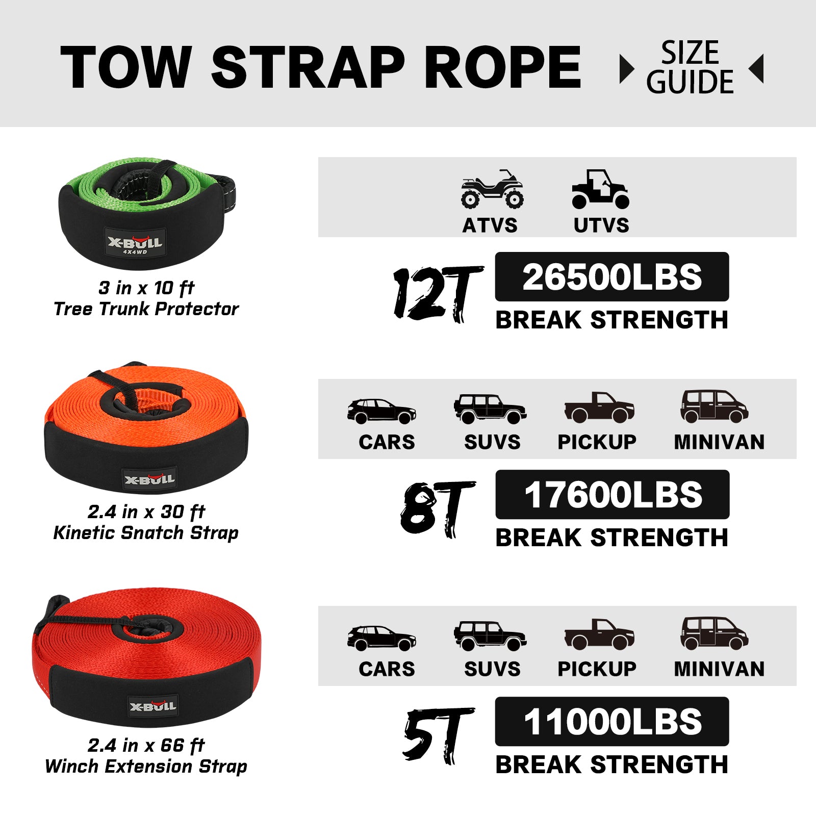 X-BULL 4WD Winch Recovery Kit 12Pcs Recovery Tracks Snatch Strap Soft Shackles Recovery Ring V211-AUEB-XBRK014