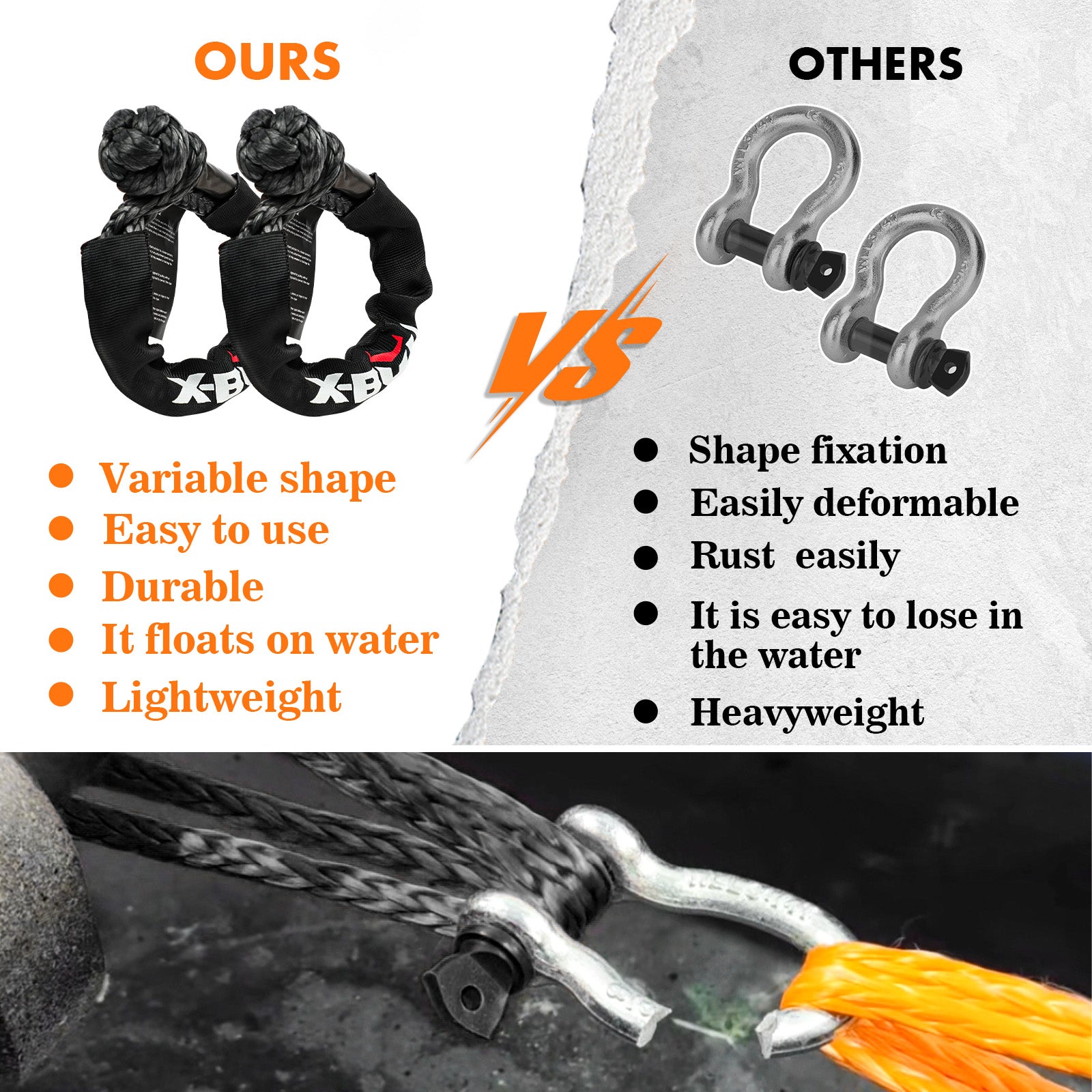 X-BULL 4WD Recovery Kit Off Road Snatch Strap Soft Shackles Snatch Block Pulley V211-AUEB-XBRK016V