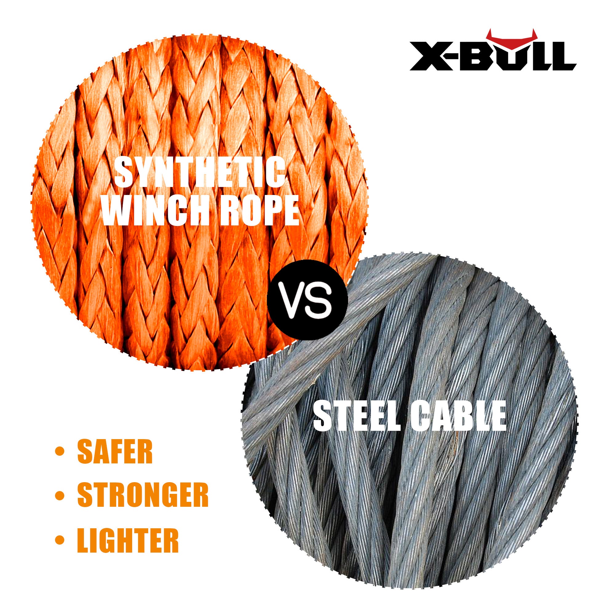 X-BULL Winch Rope Dyneema Synthetic Rope 5.5mm x 13m Tow Recovery Offroad 4wd V211-AUEB-XBSR001