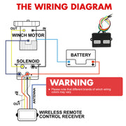 X-BULL 12V Winch Remote Control Winch Relay Solenoid Twin Handset Easy to Install V211-AUEB-XBWP004SWP013