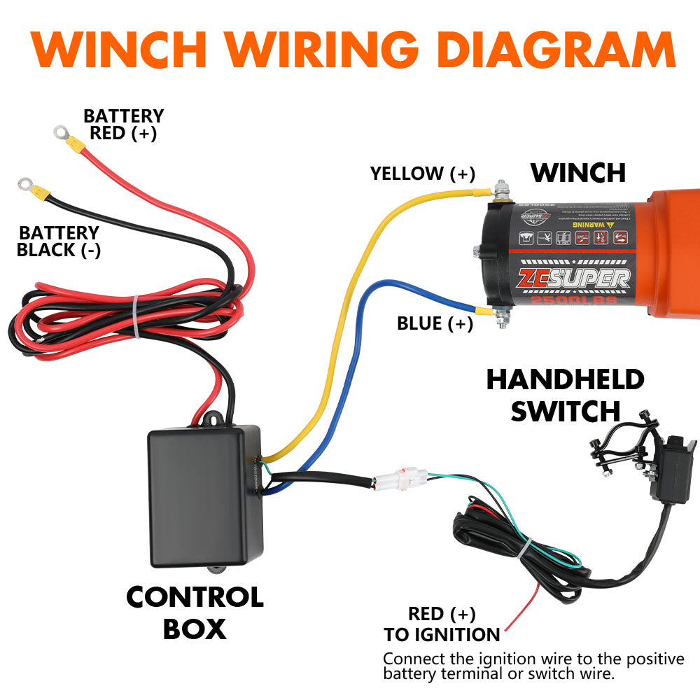 2500LBS Electric Winch Wireless Remote Synthetic Rope Wireless Remote ATV UTV BOAT V211-AUEB-ZEEW005N