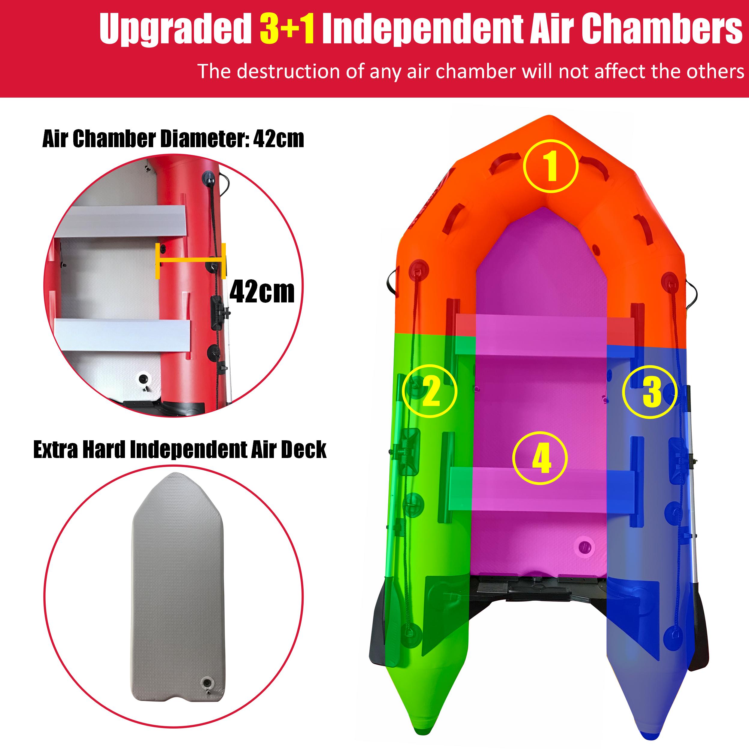 3.6m Inflatable Dinghy Boat Tender Pontoon Rescue- Red V213-IFB01-RED36