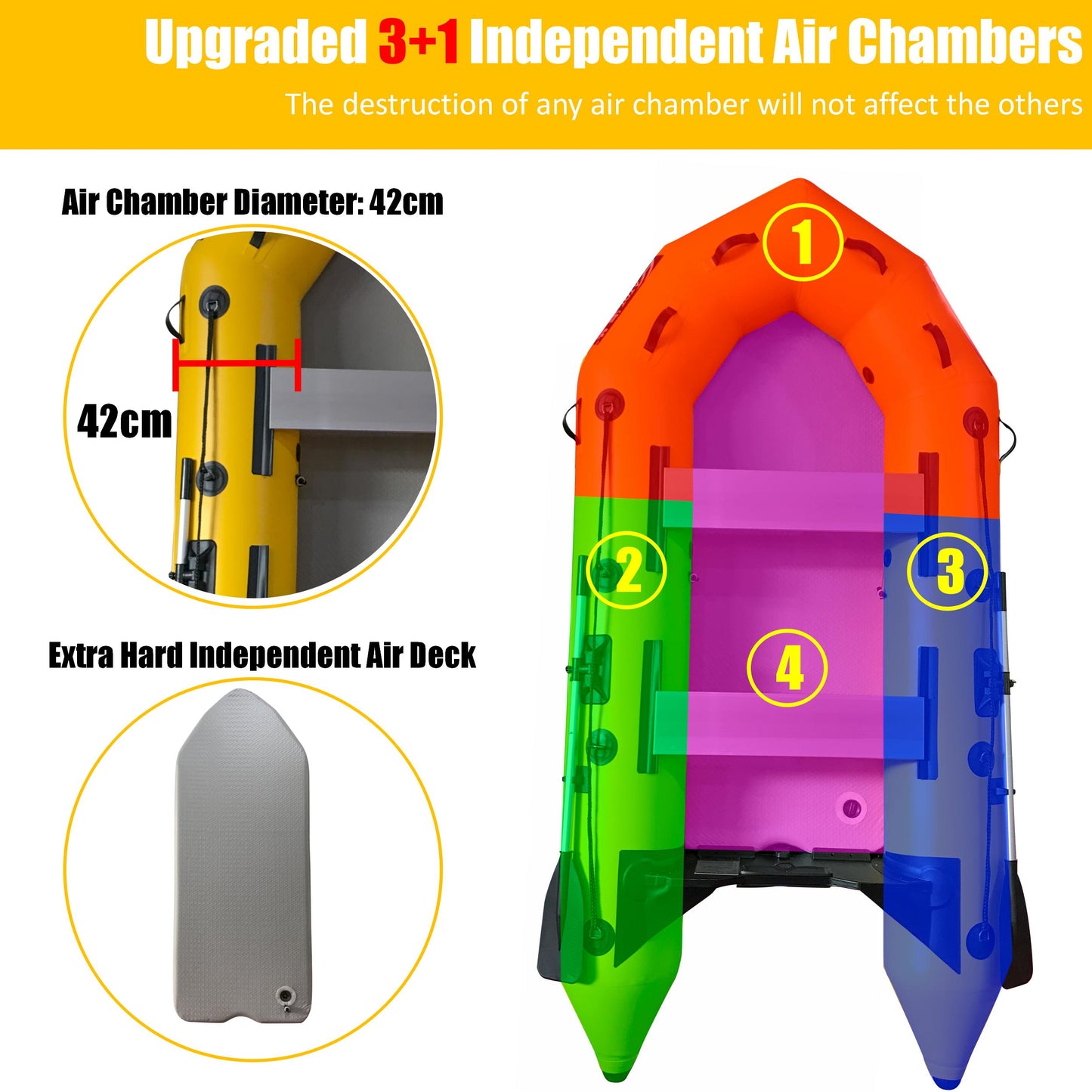 3m Inflatable Dinghy Boat Tender Pontoon Rescue- Yellow V213-IFB01-YEL30
