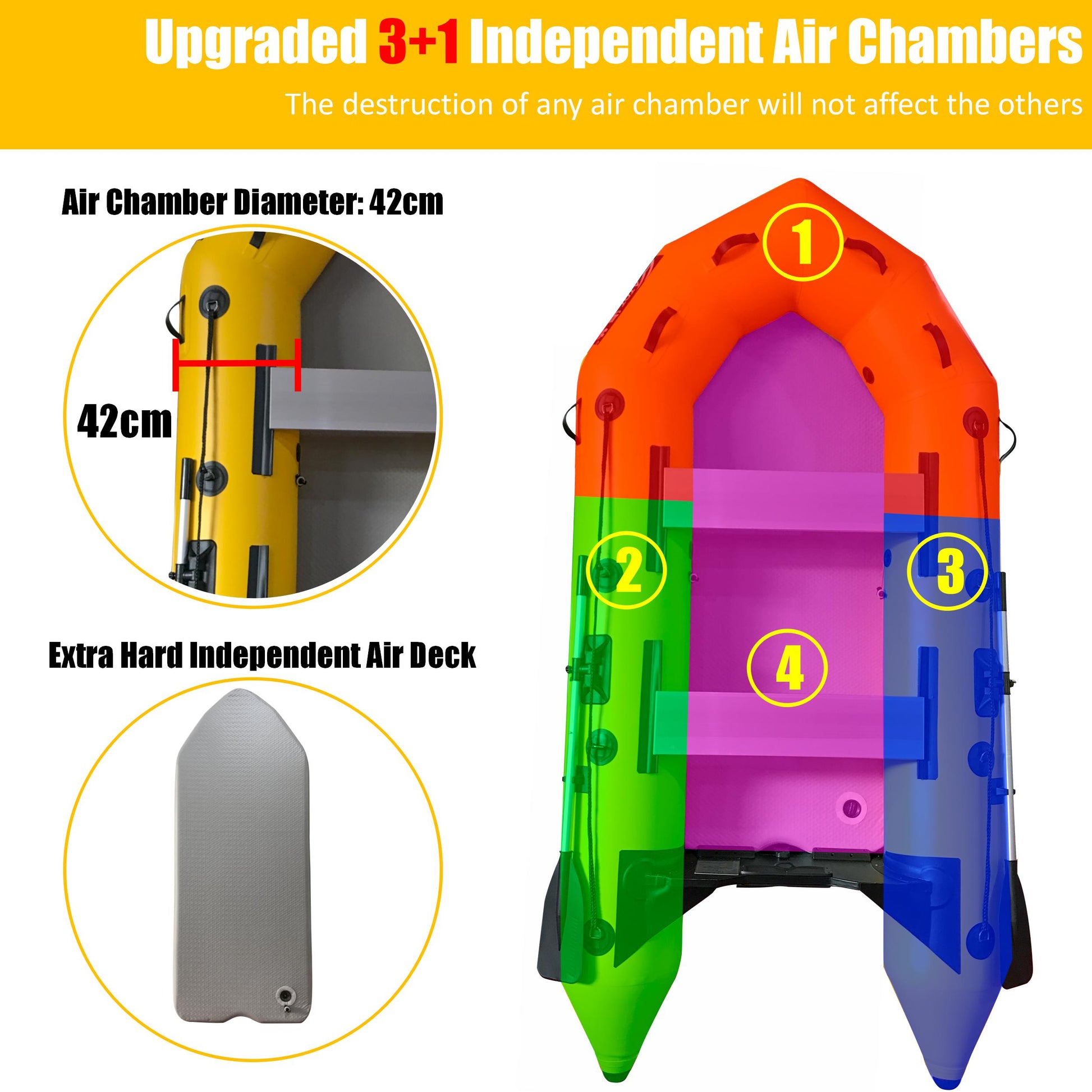 3m Inflatable Dinghy Boat Tender Pontoon Rescue- Yellow V213-IFB01-YEL30