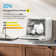 Midea 3rd Generation Bench Top Mini Dishwasher V214-MDWMINIPLUS
