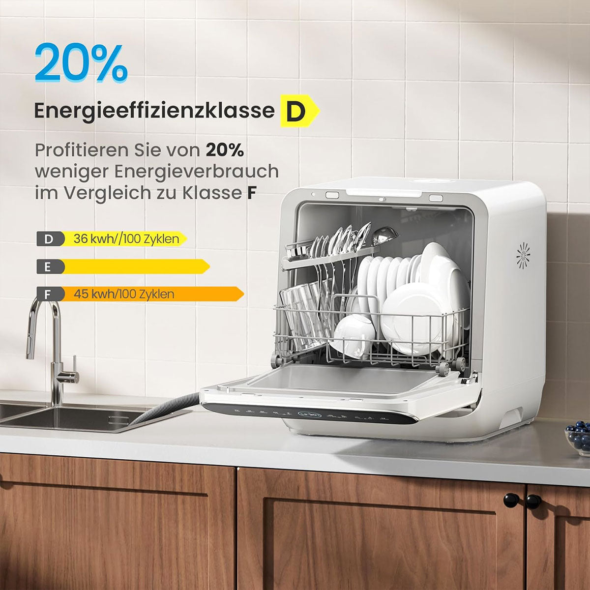Midea 3rd Generation Bench Top Mini Dishwasher V214-MDWMINIPLUS