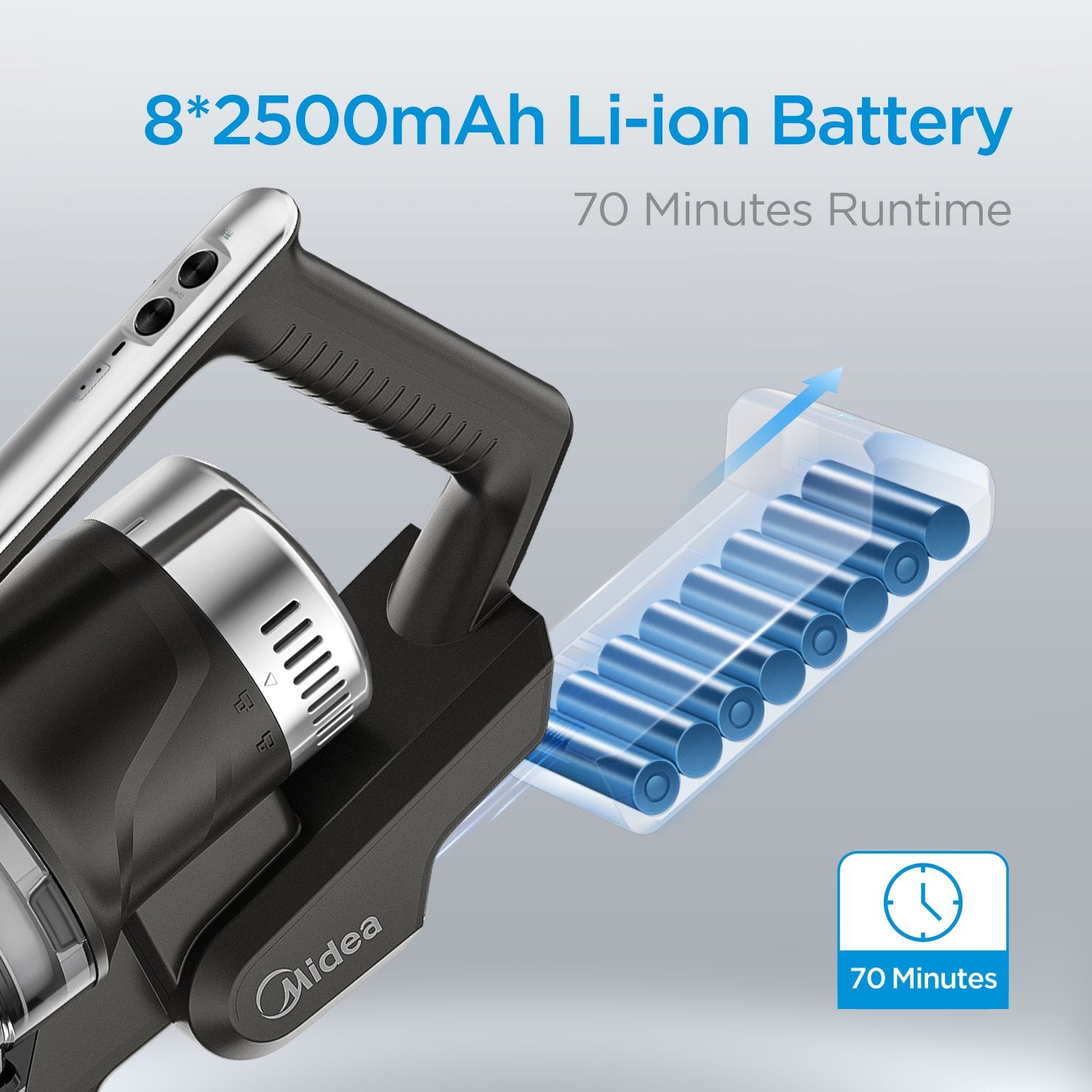Midea P7 BLDC Stick Vacuum | Flexi Tube V214-MPO7AUBK