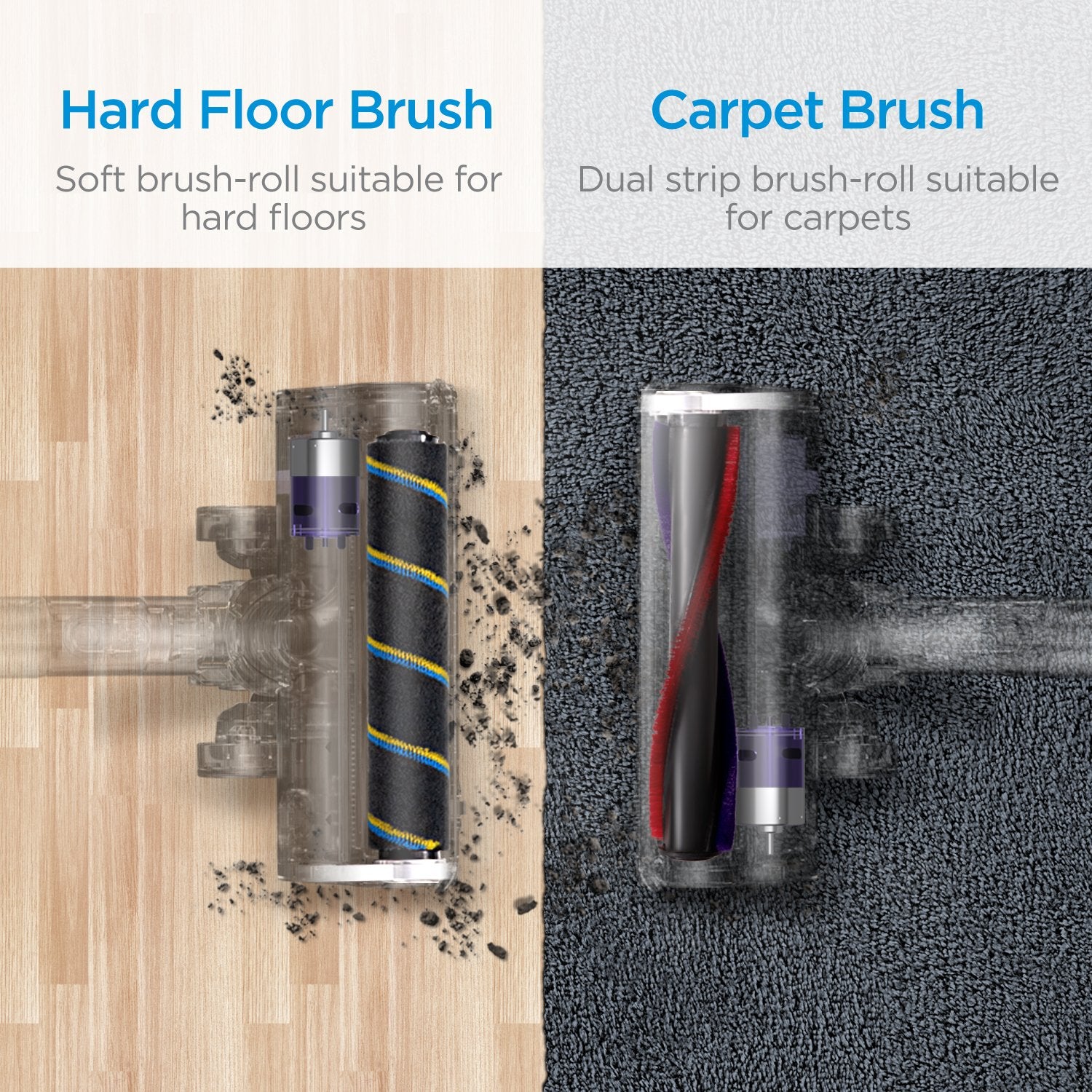 Midea P7 BLDC Stick Vacuum | Flexi Tube V214-MPO7AUBK