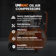 UNIMAC 24L 2.0HP Air Compressor, Direct Drive, 2 Couplers for Airtools Tyre Inflation, Portable, Electric V219-ACMELEUM250A