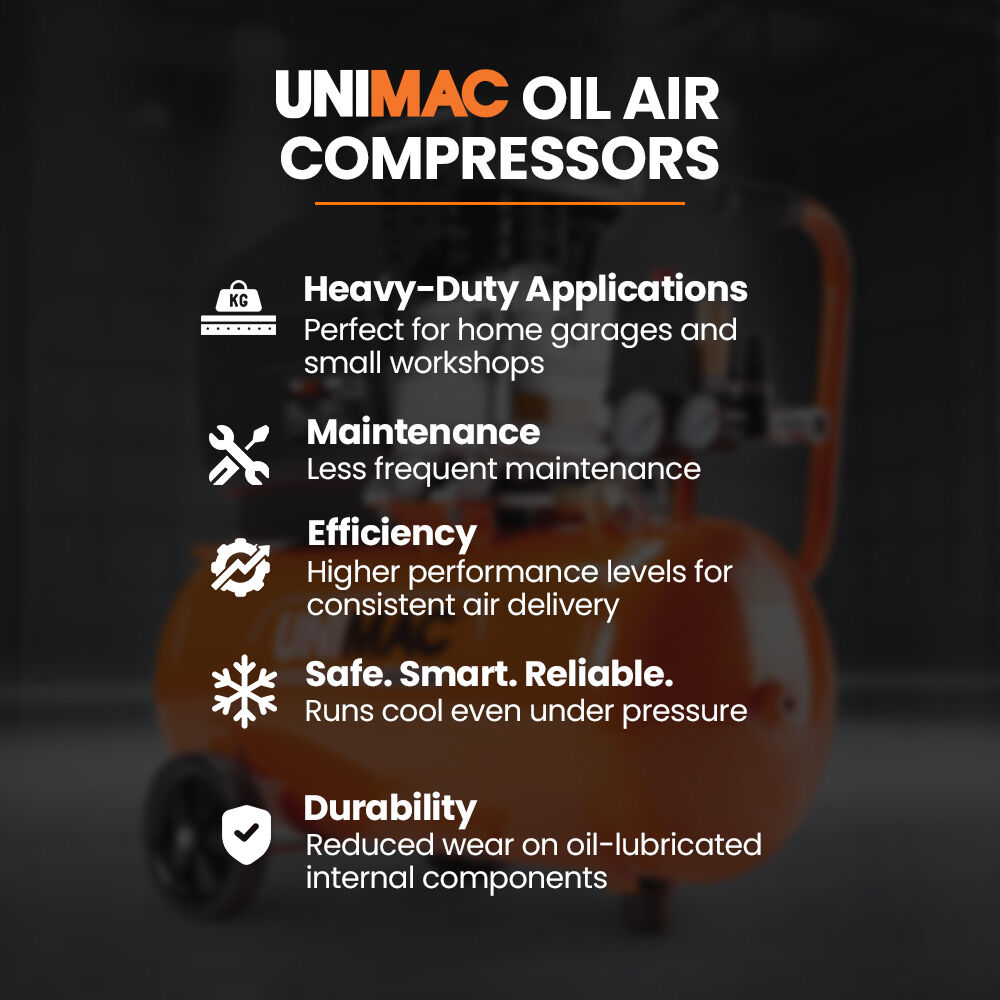 UNIMAC 24L 2.0HP Air Compressor, Direct Drive, 2 Couplers for Airtools Tyre Inflation, Portable, Electric V219-ACMELEUM250A