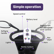 EQUIPMED Mobility Scooter For Elderly Motorized Electric Older Adults 4 Riding V219-AGCMSCEMQA3RD