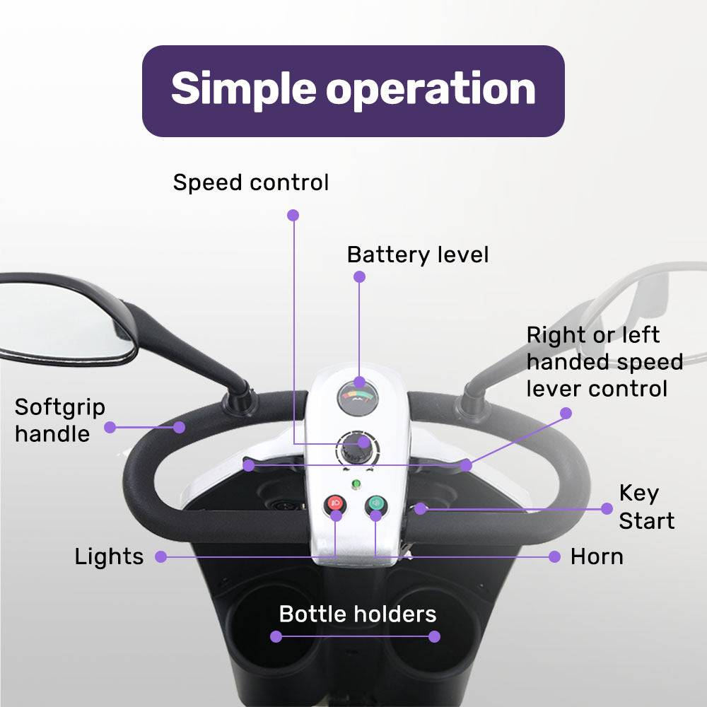 EQUIPMED Mobility Scooter For Elderly Motorized Electric Older Adults 4 Riding V219-AGCMSCEMQA3RD