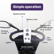 EQUIPMED Mobility Scooter Electric Motorized Ride On E-Scooter for Elderly Older Adult Handicap Aid V219-AGCMSCEMQA3SL