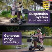 EQUIPMED Mobility Scooter Electric Motorized Ride On E-Scooter for Elderly Older Adult Handicap Aid V219-AGCMSCEMQA3SL