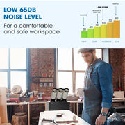POLYCOOL 6.5kW Portable Industrial Spot Cooler, with Triple Cooling Ducts, 15A Plug V219-AIRINDPLYA75K