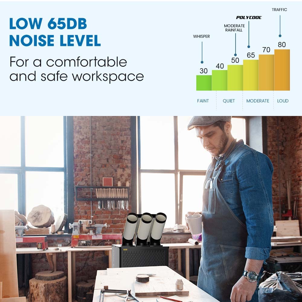 POLYCOOL 6.5kW Portable Industrial Spot Cooler, with Triple Cooling Ducts, 15A Plug V219-AIRINDPLYA75K